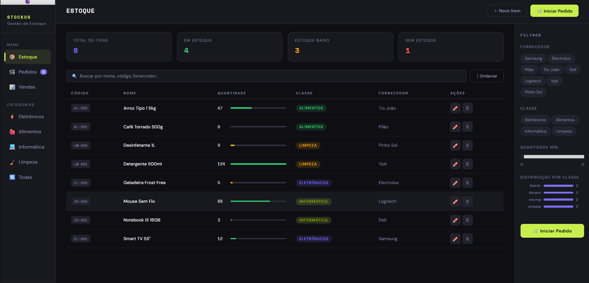 Sistema de Gestão de Estoque